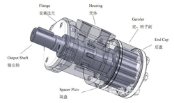 帶你了解工業(yè)霧炮機(jī)之液壓泵站篇